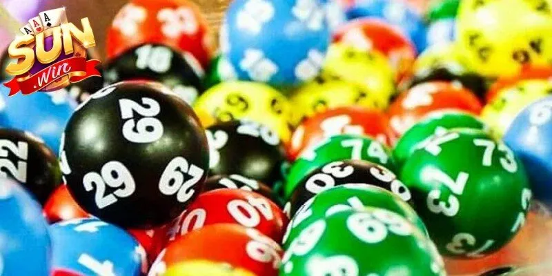 Các hình thức đặt cược xổ số phổ biến tại cổng game đổi thưởng Sunwin